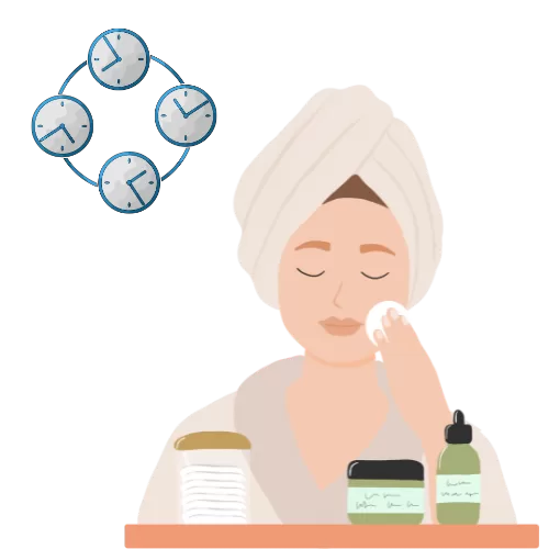 Chrono Skincare Blog Cover - Dr. Reshma Reveals