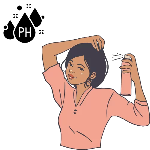 The Role of Scalp pH