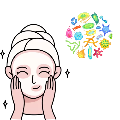 Skin Microbiome