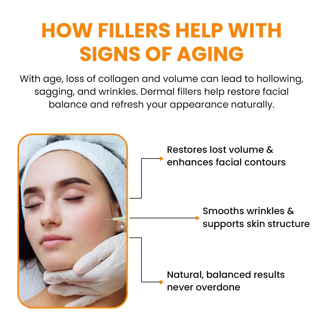 Dermal Fillers for Face